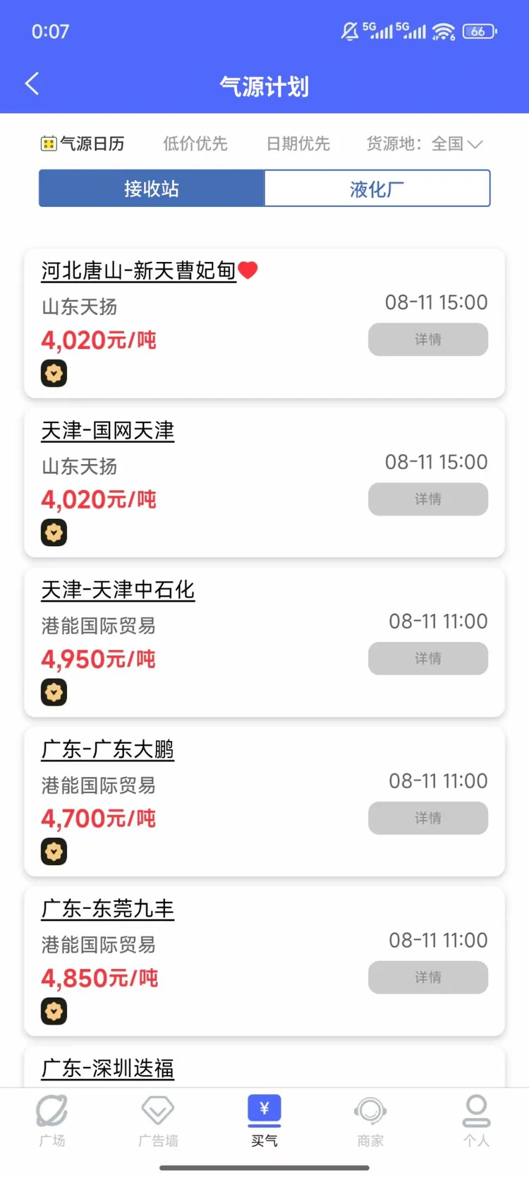 气源计划与货源条件
