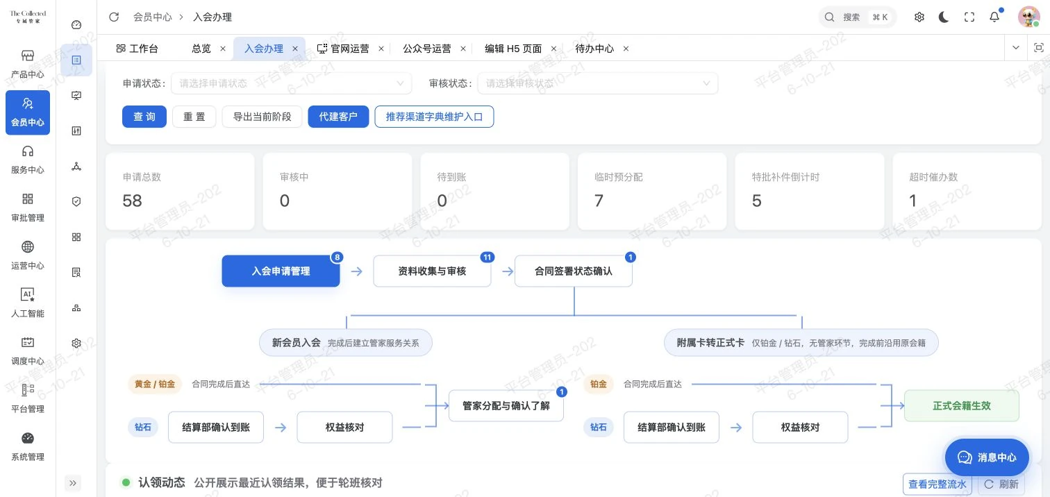 入会办理 · 审核与会籍接续