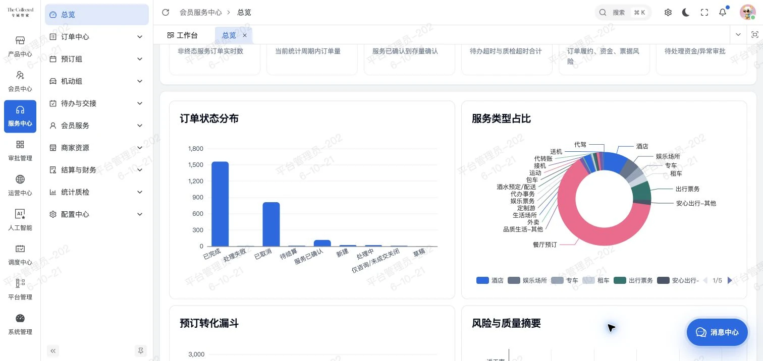 服务状态与类型统计