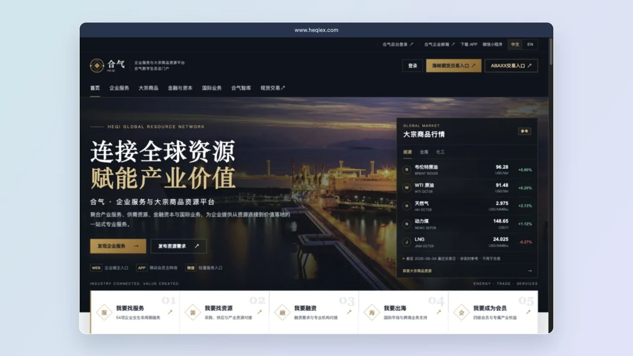 合气当前企业服务与大宗商品门户