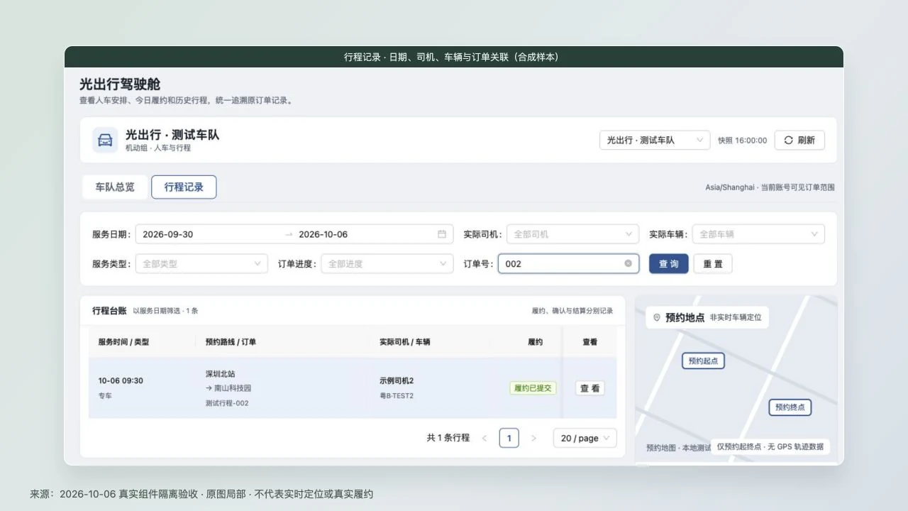 专属管家 PC 行程记录真实组件匿名验证截图局部